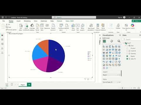 Power BI Pie Chart Explained | Visualize Data Easily with Real Example