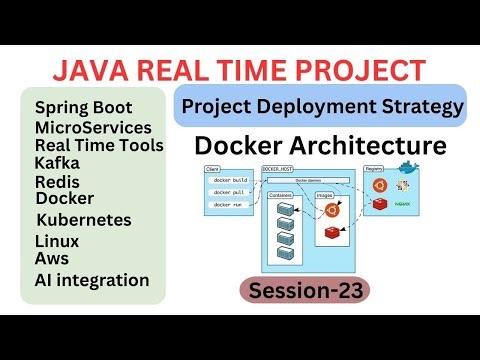 Spring Boot Microservices Realtime Project | Docker Architecture | Session 23