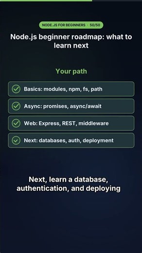 Node.js Roadmap for Beginners: What to Learn Next