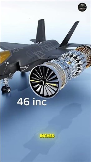 How the F-35’s F135 Engine Creates Insane Afterburner Power