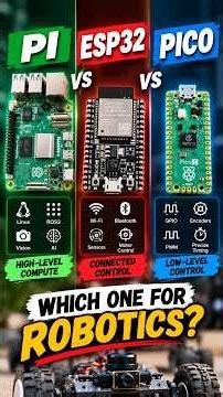 Raspberry Pi vs ESP32 vs Pico: Which One Should You Use? 🤖