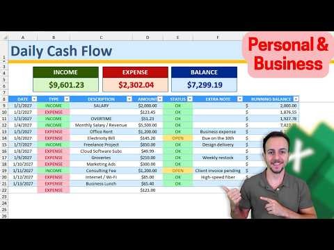 Daily Cash Flow Template for Personal and Small Businesses | Step by Step