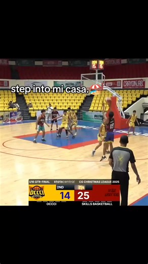 Basketball Crossover Moves Tutorial for Better Skills