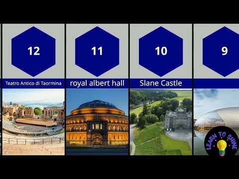 Top 20 of the most stunning Concert venues in the world,Based on various rankings of architectural.