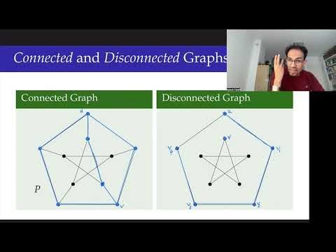 A Permutation Preserving Connectedness of Induced Subgraphs