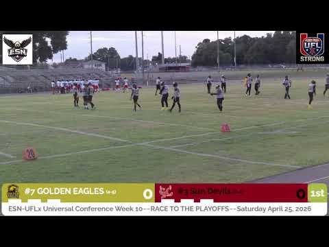 Copy of #7 Central Florida Golden Eagles host #3 Gulf Coast Sun Devils-Universal Conference matchup