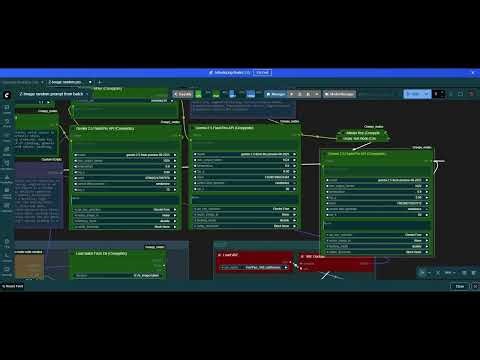 AI Alchemy: Extracting Visual 'Essence' from Random Images (ComfyUI Workflow)