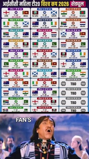 ICC Women’s T20 World Cup 2026 schedule is here 🏏🔥 Top teams are ready for exciting clashes as the