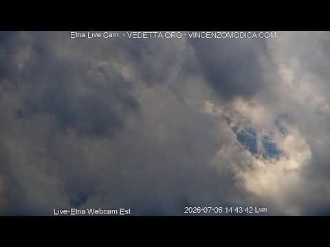 6 July morning record of Mount Etna Live Stream – Real-Time Volcano Webcam (Sicily, Italy)