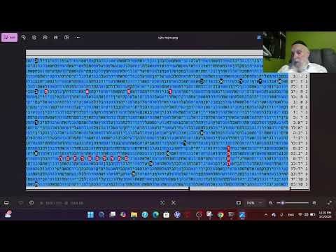 WAR WITH IRAN -TRUMP 5786-2026 WILL START IN BIBLE CODE MR HAIM SADE RABBI MATITYAHU GLAZERSON