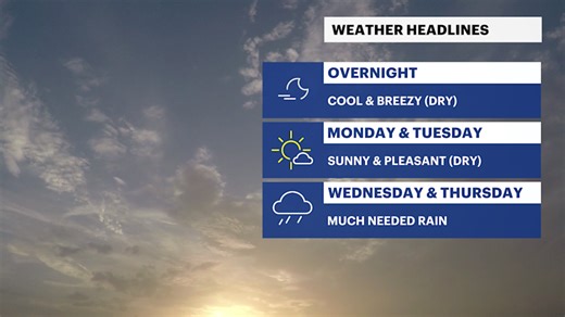 Cool and breezy overnight; warmer temperatures ahead and possible midweek rain for Long Island