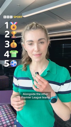 WHAT DO ARSENAL GET FOR WINNING THE TITLE?🏆