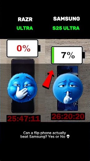 Razr 60 Ultra vs S25 Ultra Battery 🔋⚡