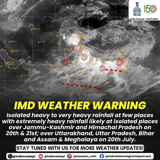IMD Weather Warning | 20–21 July 2026