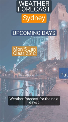 Sydney weather: Sunny on 4 January 2026