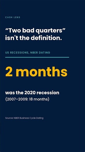 What a RECESSION Actually Is (Not Just 2 Bad Quarters)