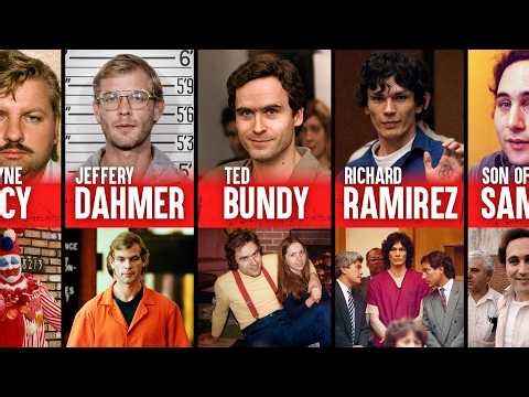 The Deadliest Serial Killers