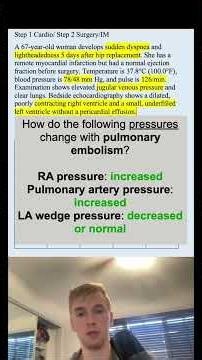 USMLE Cardio Step 1 / USMLE Step 2