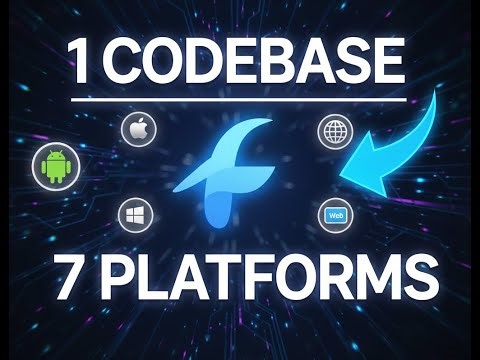 Introduction to Flutter Open Source UI SDK & Architecture Explained