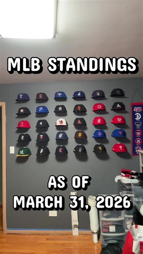 THE FIRST MOVEMENT ON THE MLB STANDINGS HAT WALL!! @Lids @neweracap @MLB #MLB #Baseball #NewEra #59Fifty