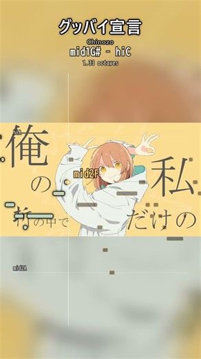 グッバイ宣言 / Chinozo #歌ってみた #グッバイ宣言 #Chinozo #cover #新人歌い手 #新人vtuber