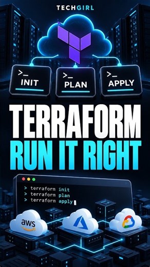 Terraform Commands for Beginners: Init, Plan & Apply #Shorts