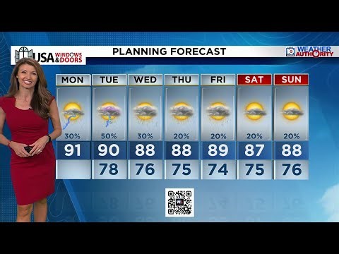 Local 10 News Weather: 05/11/2026 Morning Edition