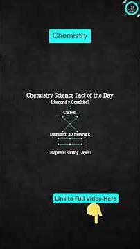 Chemistry Science Fact of the Day!