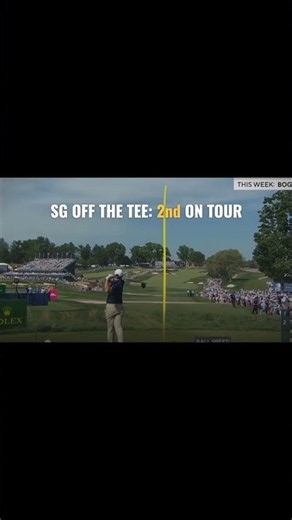 Rory McIlroy Doesn't Need Fairways