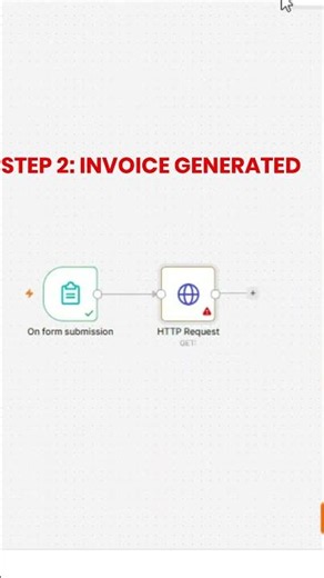 Stop Sending Invoices Manually — Automate It Free With n8n