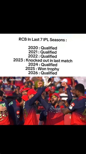 RCB in last 7 seasons ☠️🔥 #shorts