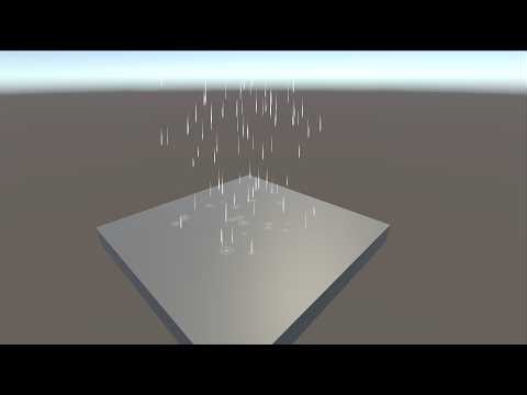 Rain Impact Effect in Unity | Particle System Tutorial