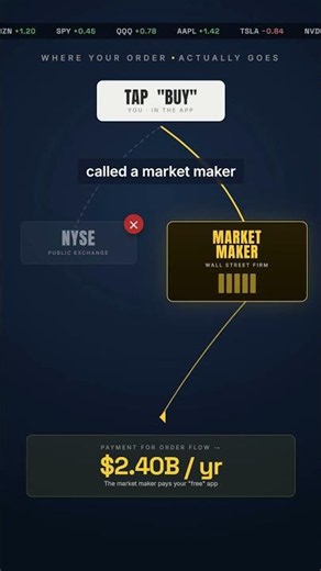 9 regulators, 150 markets — and one trap to avoid