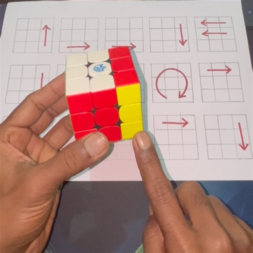 How to Solve Rubik’s Cube Tutorial for Beginners and Professionals #rubik