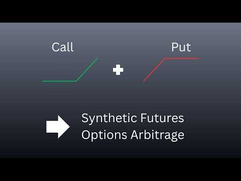 Using Synthetic Futures (Options) for funding rate arbitrage trading?