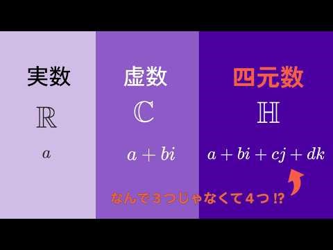 虚数が3つ！？天才ハミルトンが生み出した「四元数」が、現代のデジタル世界を支配している理由