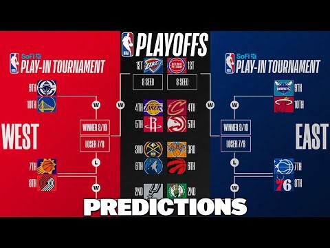 2026 NBA Playoff Predictions