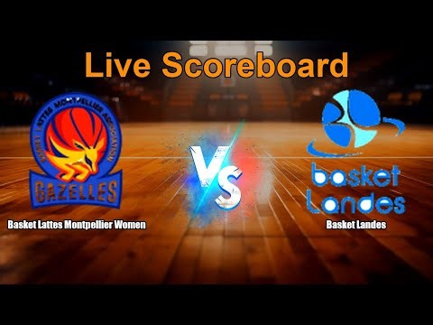 Basket Lattes Montpellier Women vs Basket Landes Live Score - France Ligue Feminine de Basketball