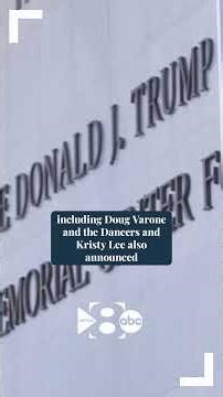 Artists Cancel Kennedy Center Shows