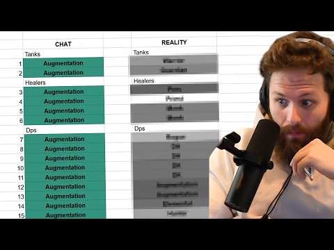 My Chat Tried to Predict the Race to World First Raid Comp...