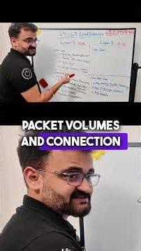 L4 Network Load Balancer Details