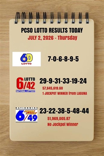 Lotto Results Today 9pm Draw July 2, 2026 PCSO #lotto #lottoresulttoday #lottoresulttoday9pmdraw