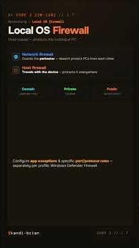 Local OS Firewall Settings Overview | A+ Core 2 (220-1202) Objective 1.7