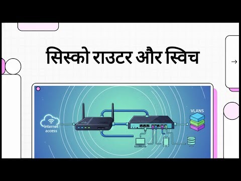 How to Configure Cisco Router and Switch for Internet Access | NAT & ACL | CCNA | Notebook LM