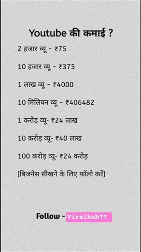 YouTube algorithm Trick Earning money per view #igview#Earn#viralhub77