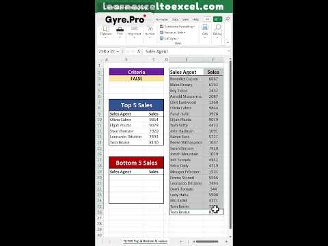 Learn Excel to excel