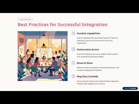 Integration in ServiceNow Unlocking Seamless Automation and Connectivity