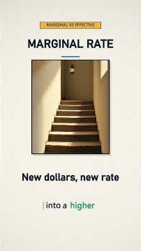 Marginal rate vs Effective rate, explained in plain English