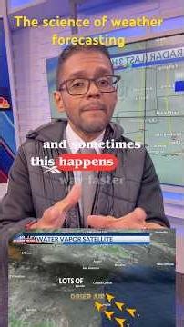 Weather forecast tend to change, but why? Watch this video to learn more! #weatherforecast #rgv #956