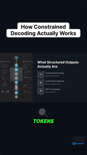 Why LLMs Actually Follow Your JSON Schema #aiagents #coding #llm #programming #ai #code #python